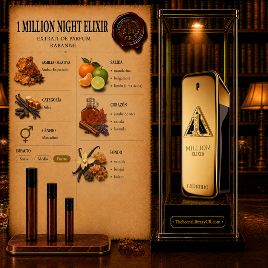 Rabanne 1 Million Night Elixir