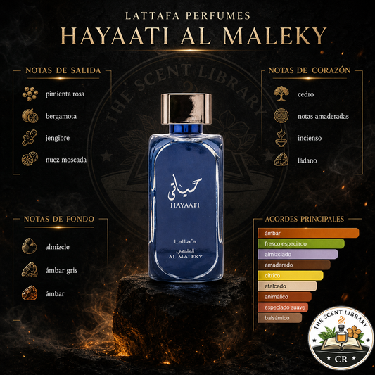 Lattafa Hayaati Al Maleky