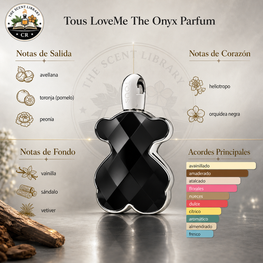 Tous LoveMe The Onyx Parfum