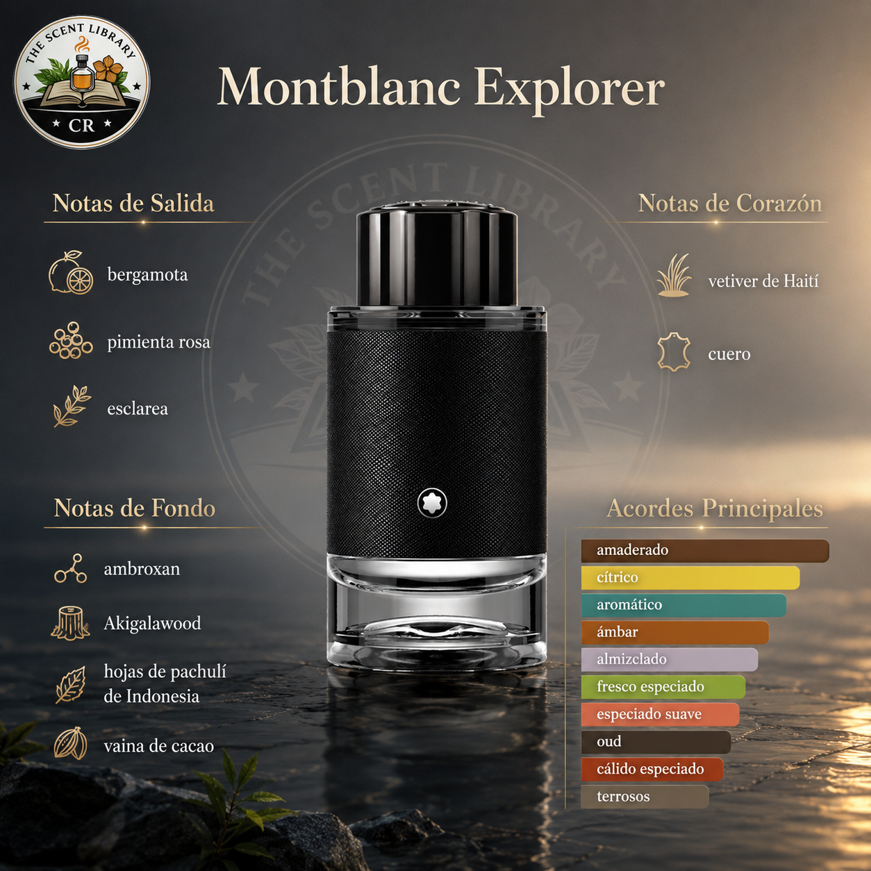 Montblanc Explorer