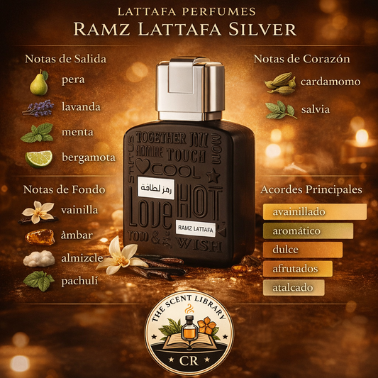 Lattafa Ramz Silver