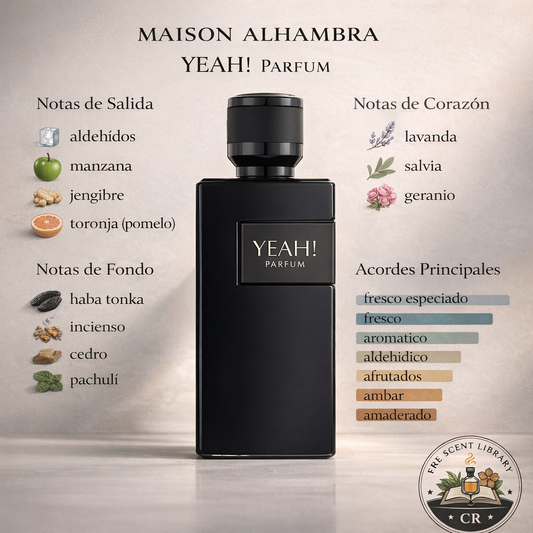 Maison Alhambra Yeah! Man Parfum
