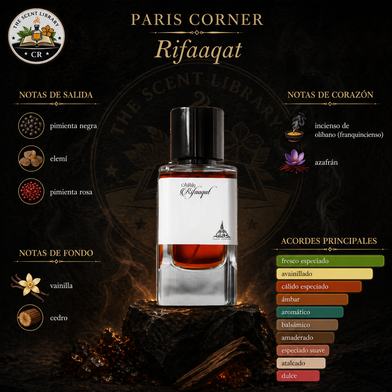 Paris Corner Rifaaqat