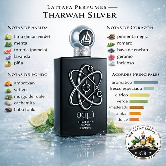 Lattafa Tharwah Silver