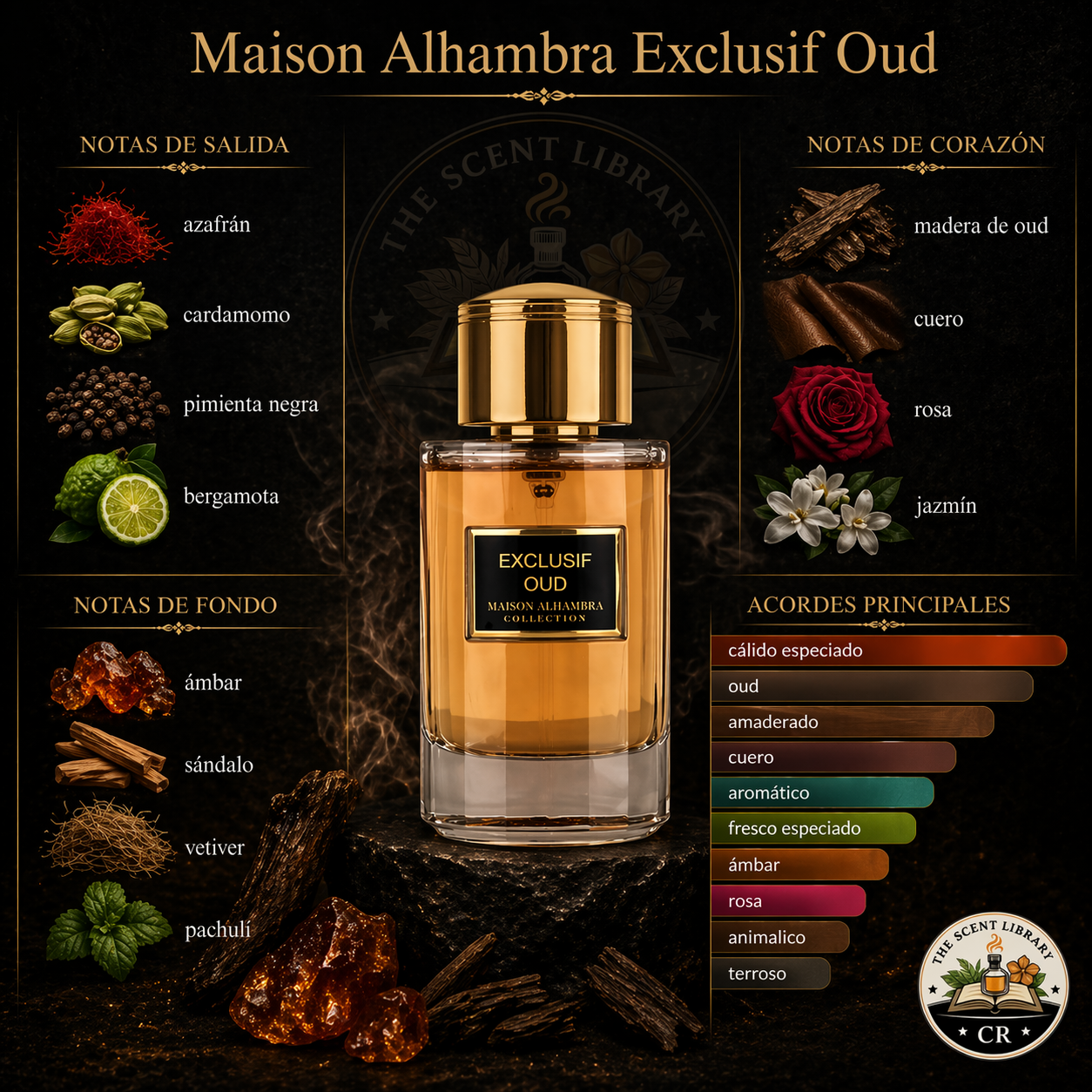 Maison Alhambra Exclusif Oud