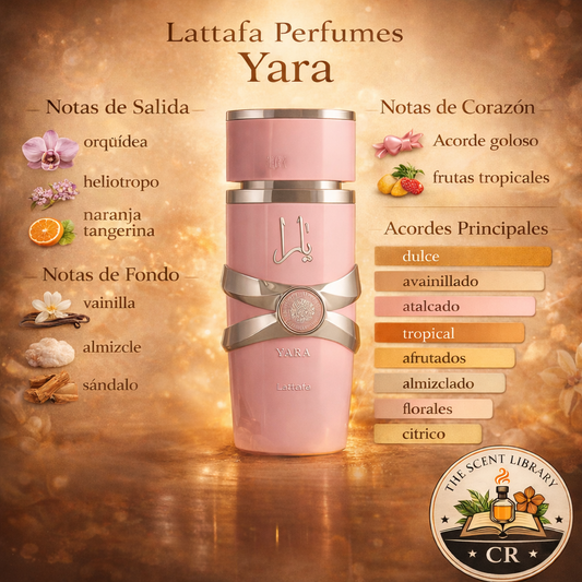 Lattafa Yara