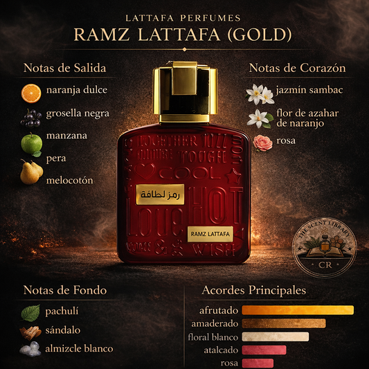 Lattafa Ramz Gold