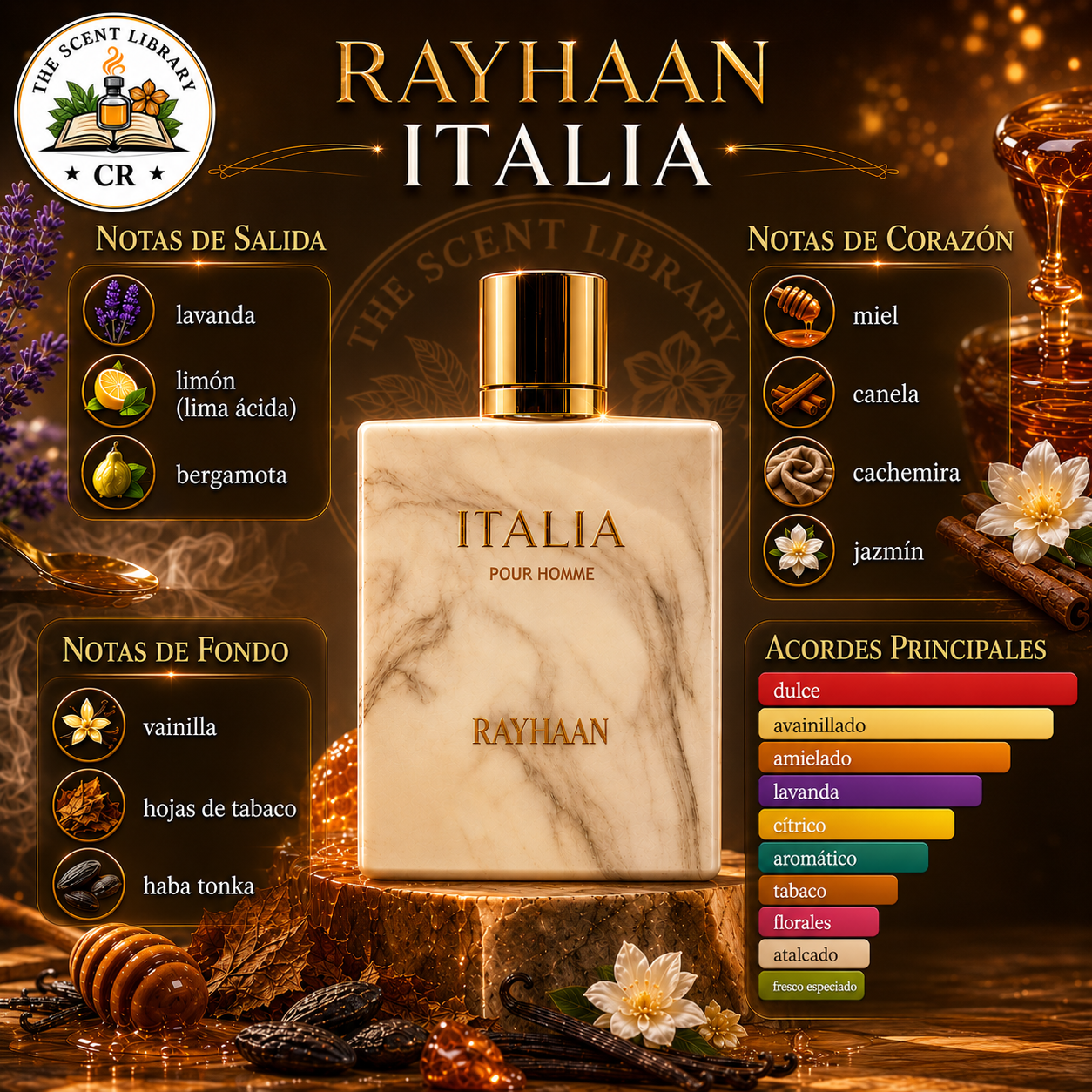 Rayhaan Italia