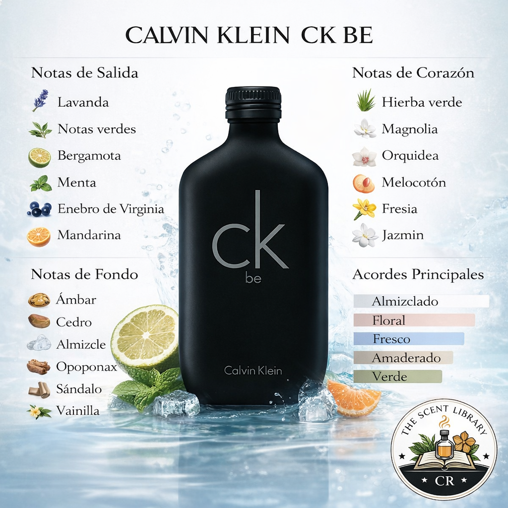 Calvin Klein Be