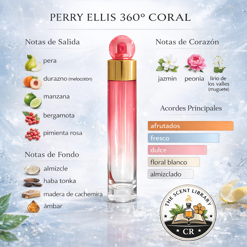 Perry Ellis 360° Coral