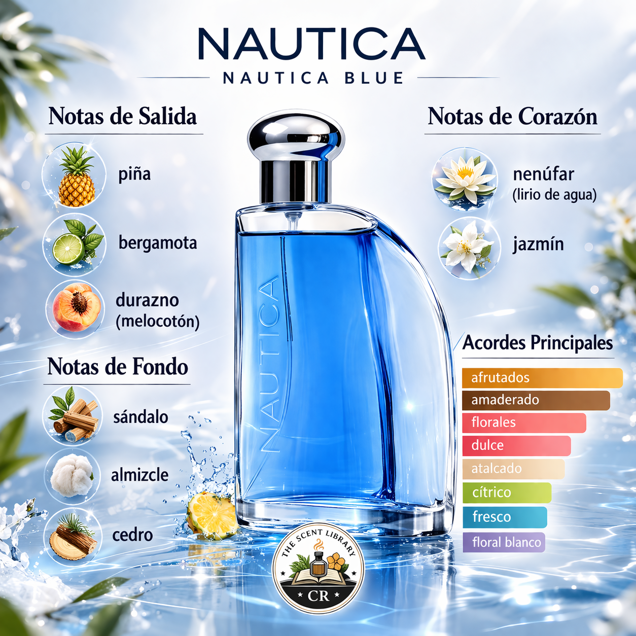 Nautica Blue EDT
