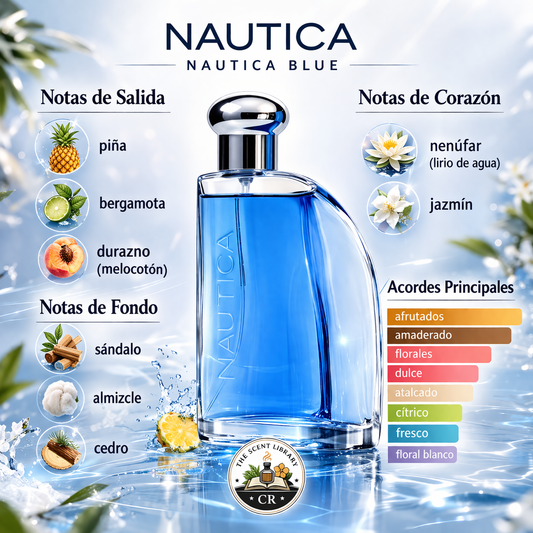 Nautica Blue EDT