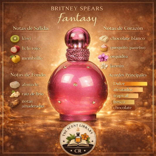 Britney Spears Fantasy