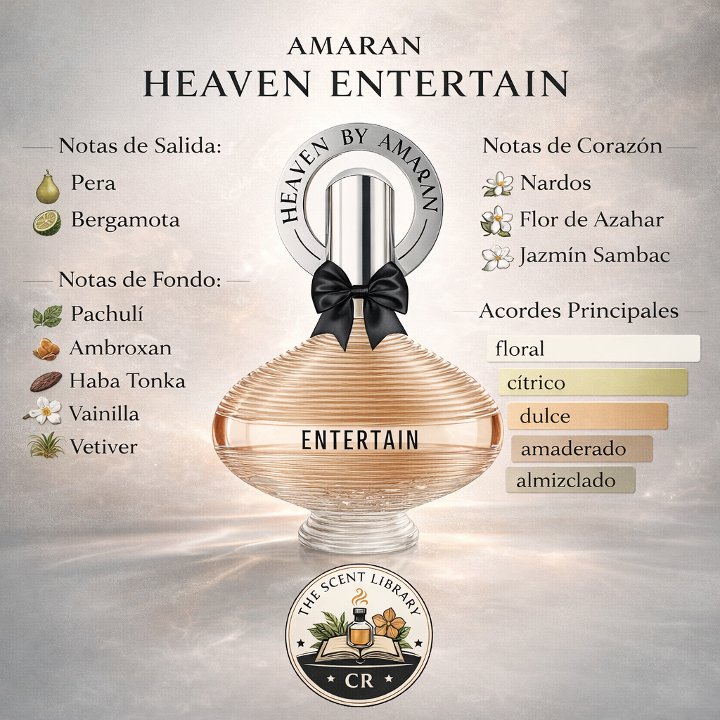 Amaran Heaven Entertain