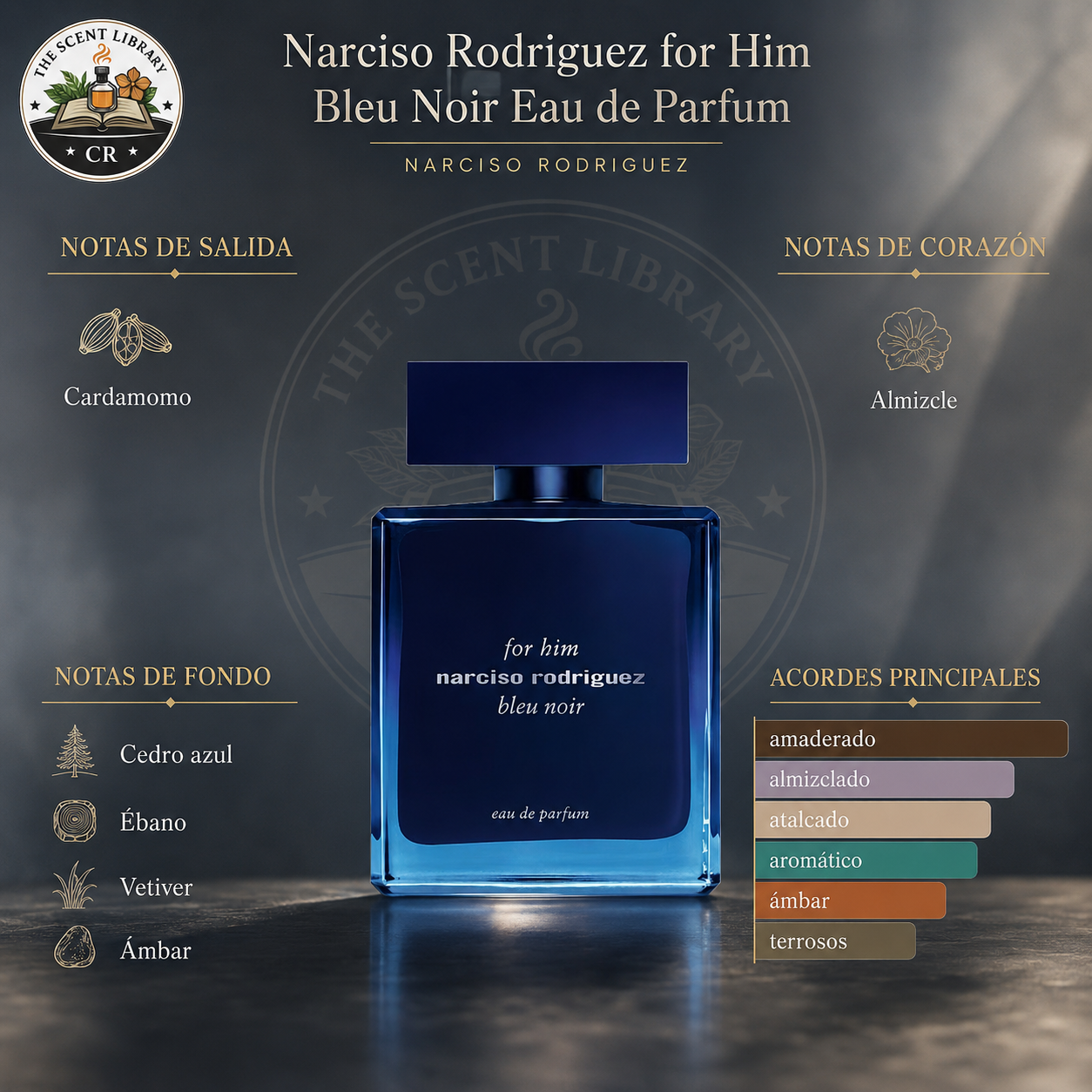 Narciso Rodriguez Narciso Rodriguez For Him Blue Noir EDP