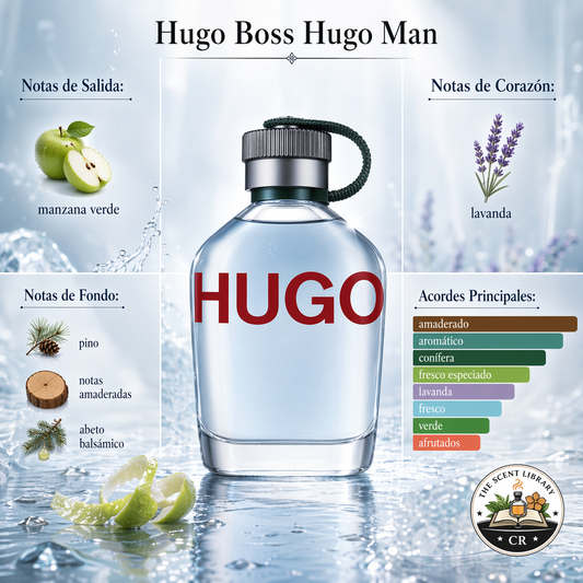 Hugo Boss Hugo Man