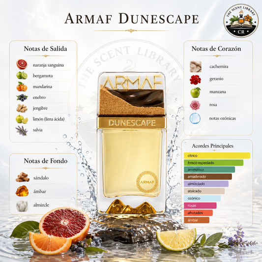 Armaf Dunescape