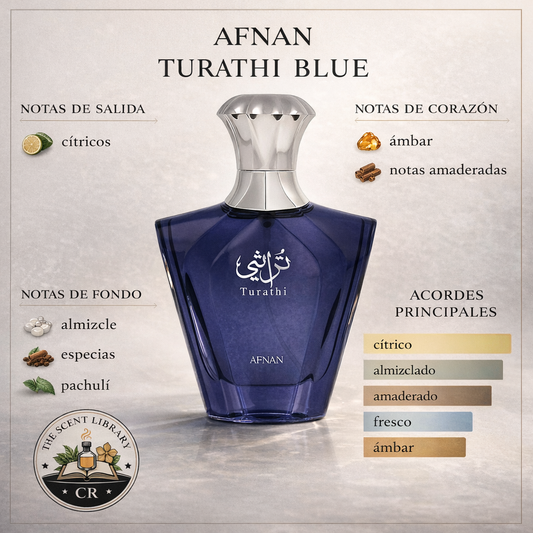 Afnan Turathi Blue