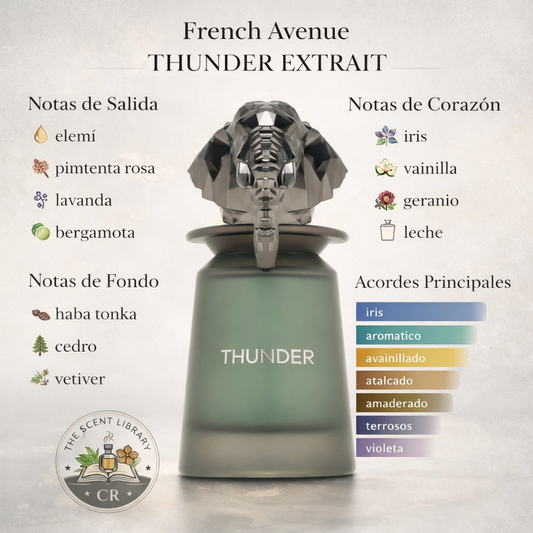French Avenue Thunder Extrait