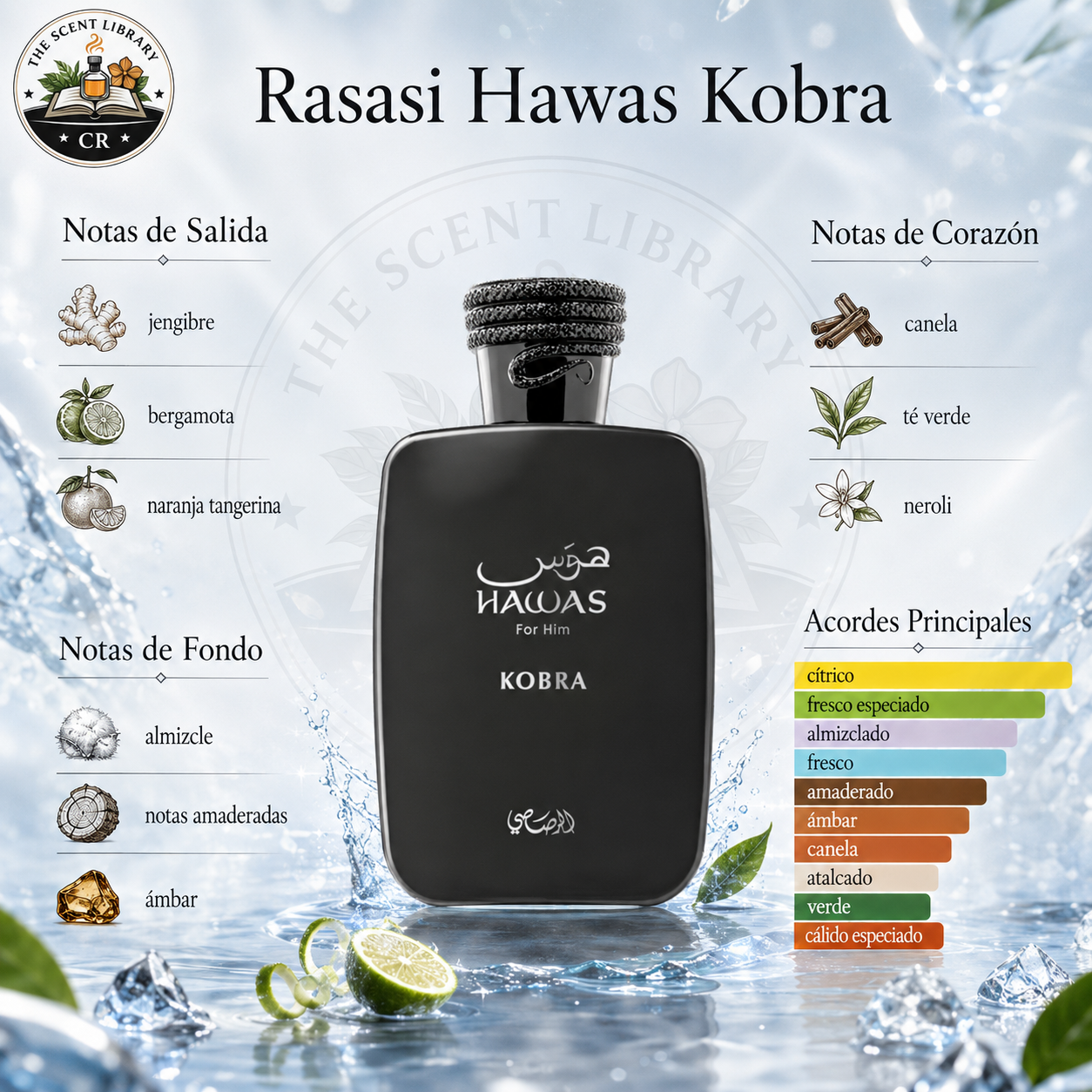 Rasasi Hawas Kobra