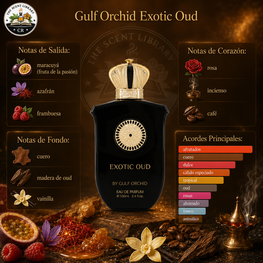 Gulf Orchid Exotic Oud