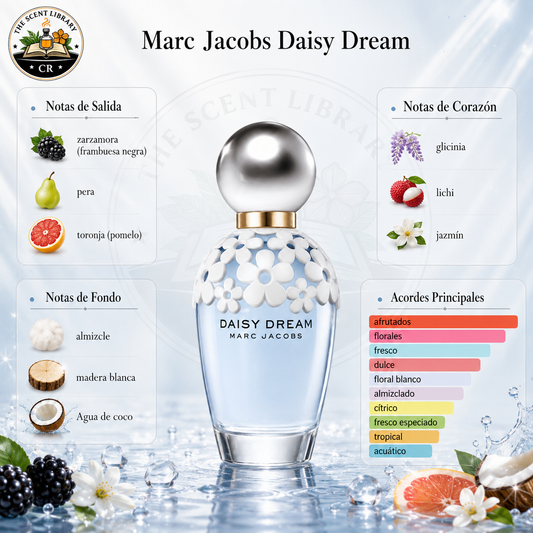 Marc Jacobs Daisy Dream