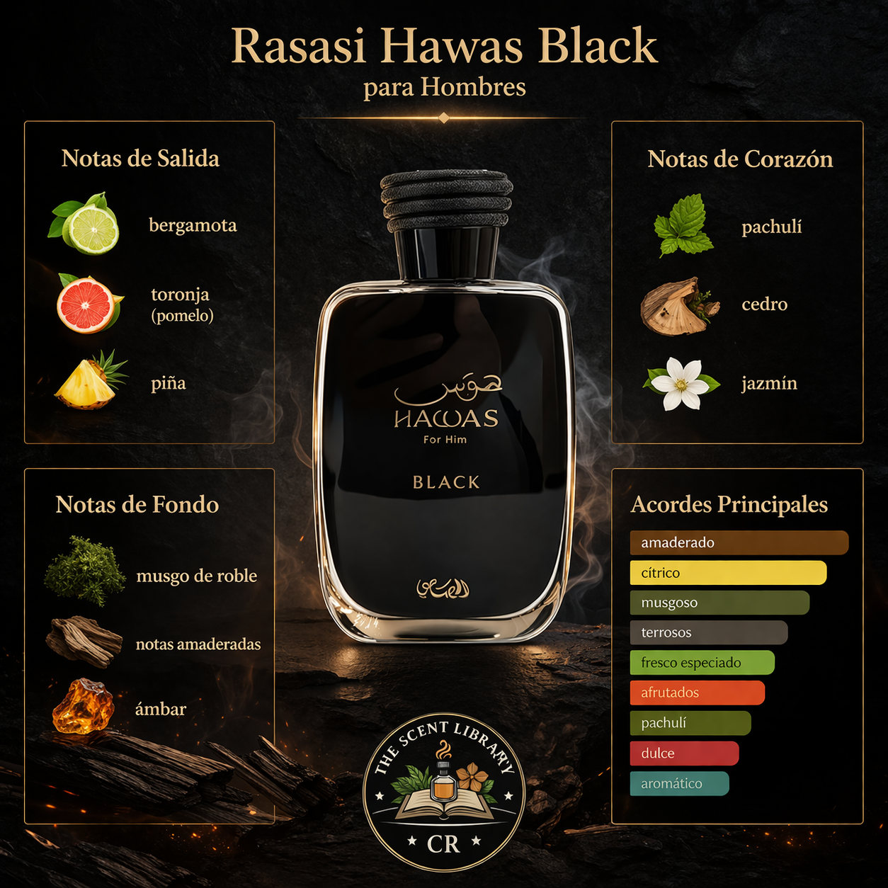 Rasasi Hawas Black