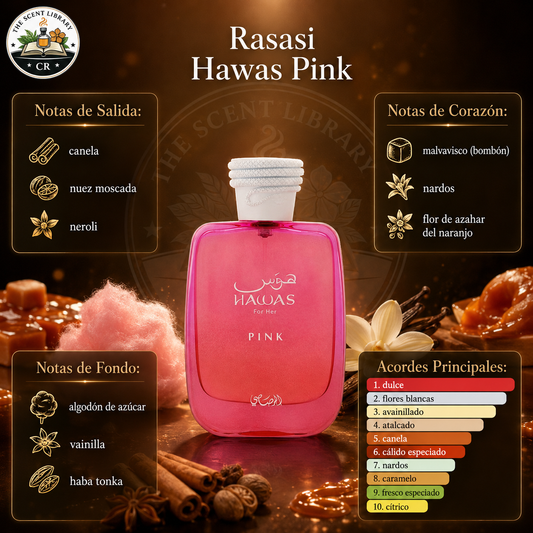 Rasasi Hawas Pink