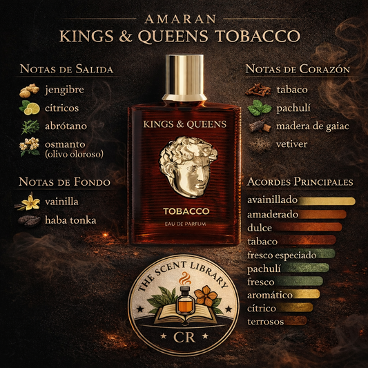 Amaran Kings & Queens Tobacco
