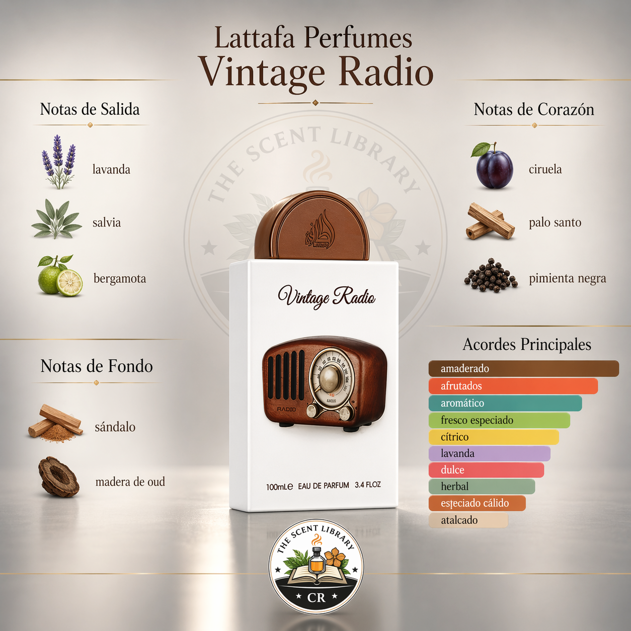 Lattafa Vintage Radio
