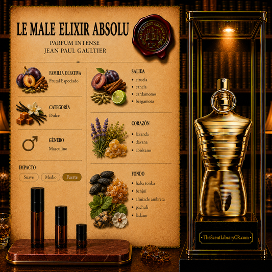 Jean Paul Gaultier Le Male Elixir Absolu