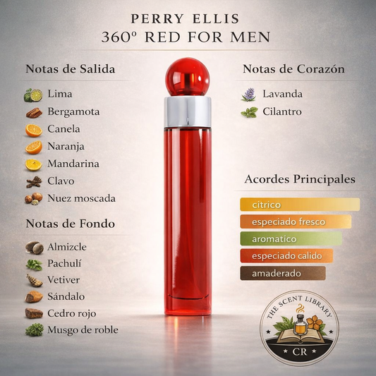 Perry Ellis 360° Red For Men