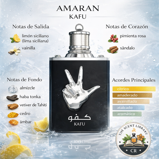 Amaran Kafu