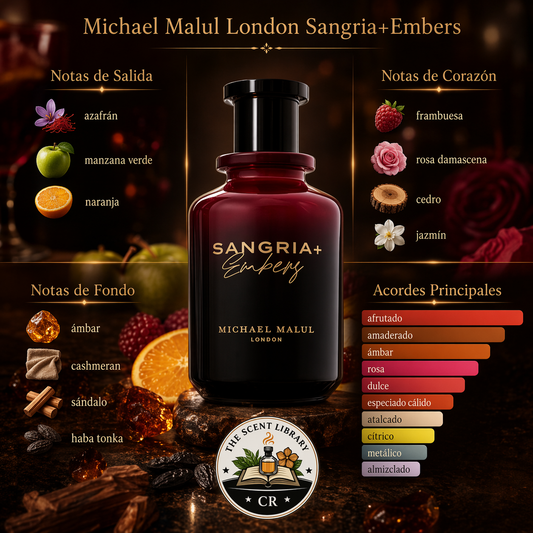 Michael Malul Sangria+Embers