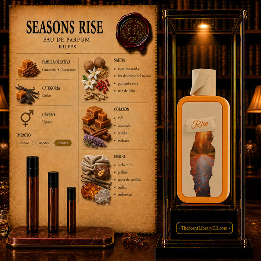Imagen de notas de Riiffs Seasons Rise