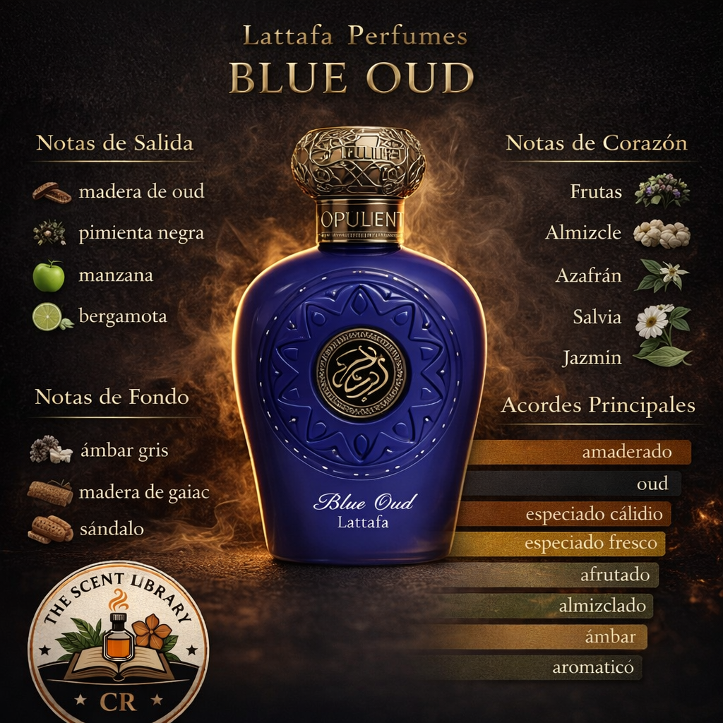 Lattafa Blue Oud