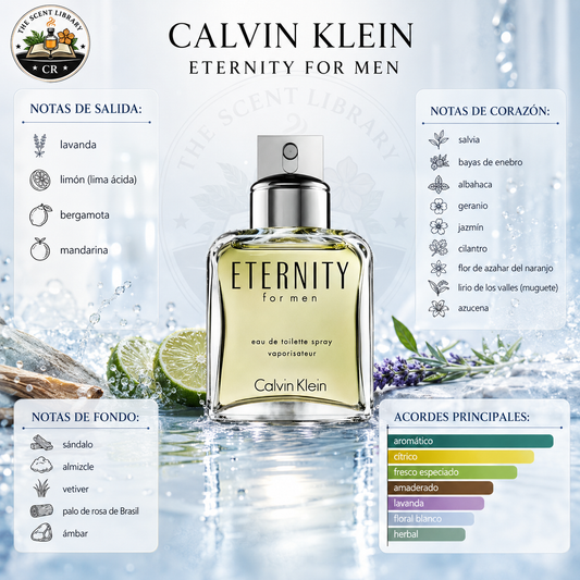 Calvin Klein Eternity For Men