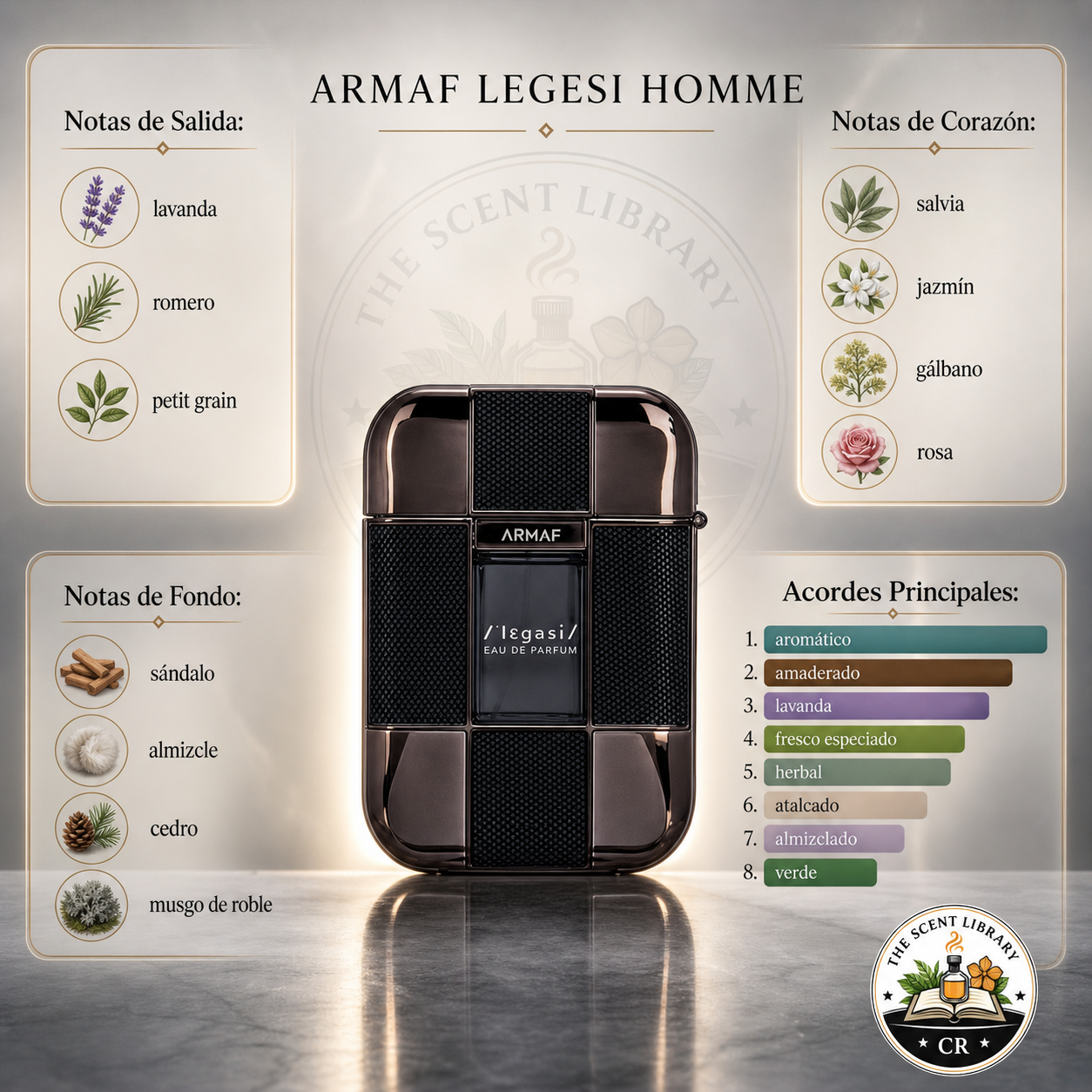 Armaf Legesi Homme