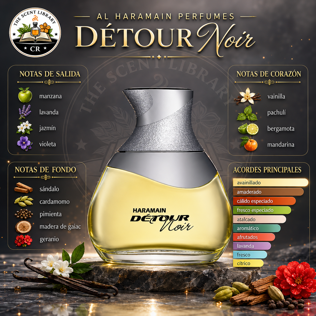Al Haramain Détour Noir