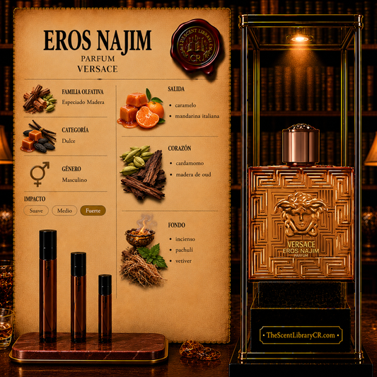 Imagen de notas de Versace Eros Najim