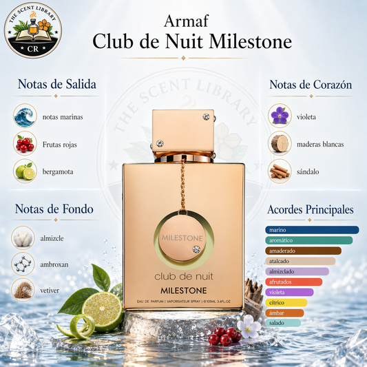 Armaf Club De Nuit Milestone