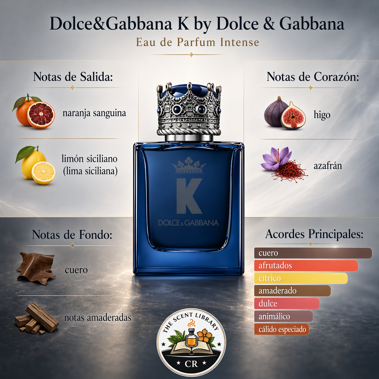 Dolce & Gabbana K By Dolce & Gabbana EDP Intense