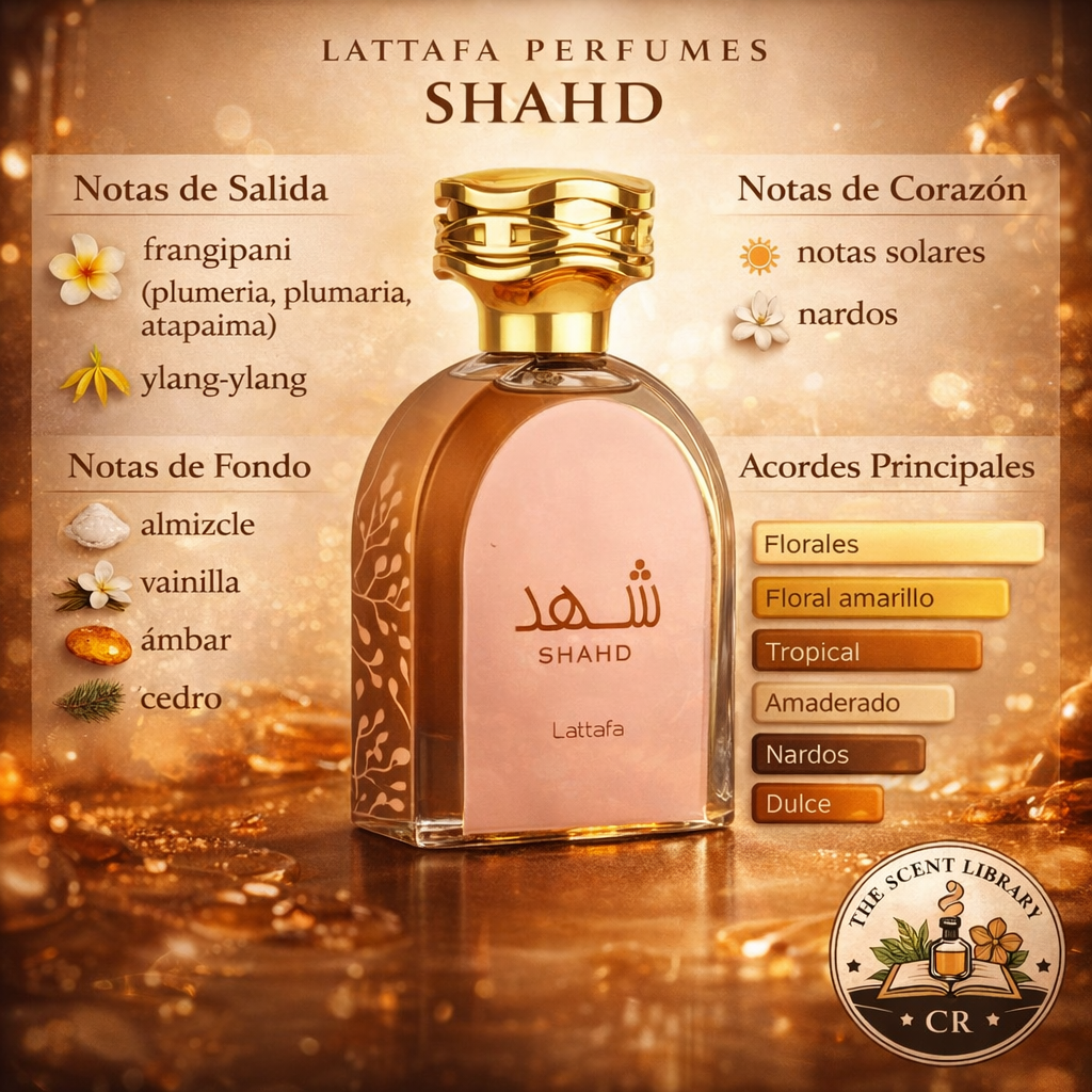Lattafa Shahd