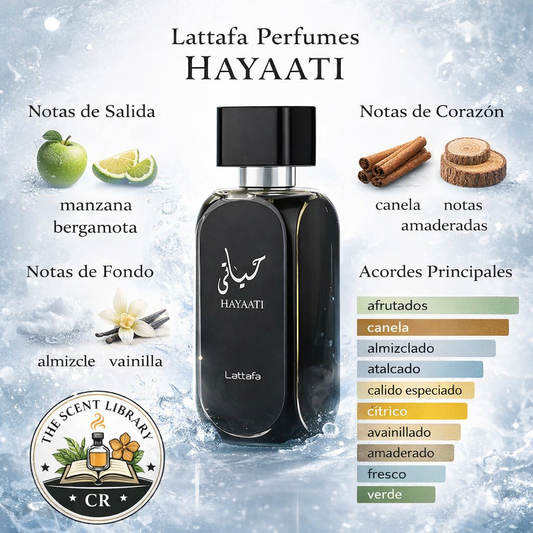 Lattafa Hayaati