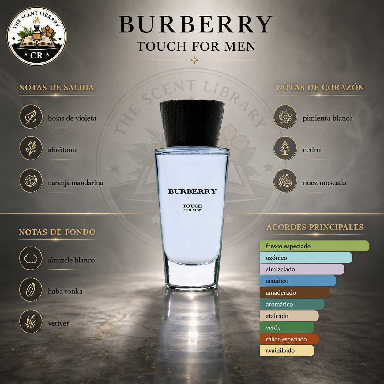 Burberry	Touch For Men