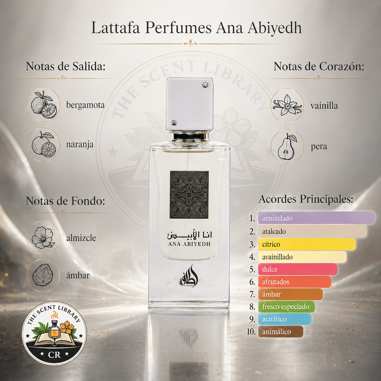 Lattafa Ana Abiyedh