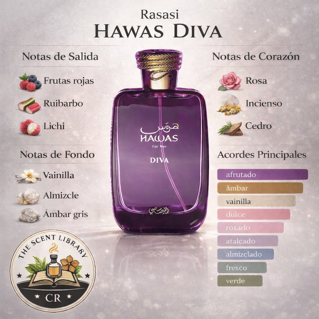 Rasasi Hawas Diva