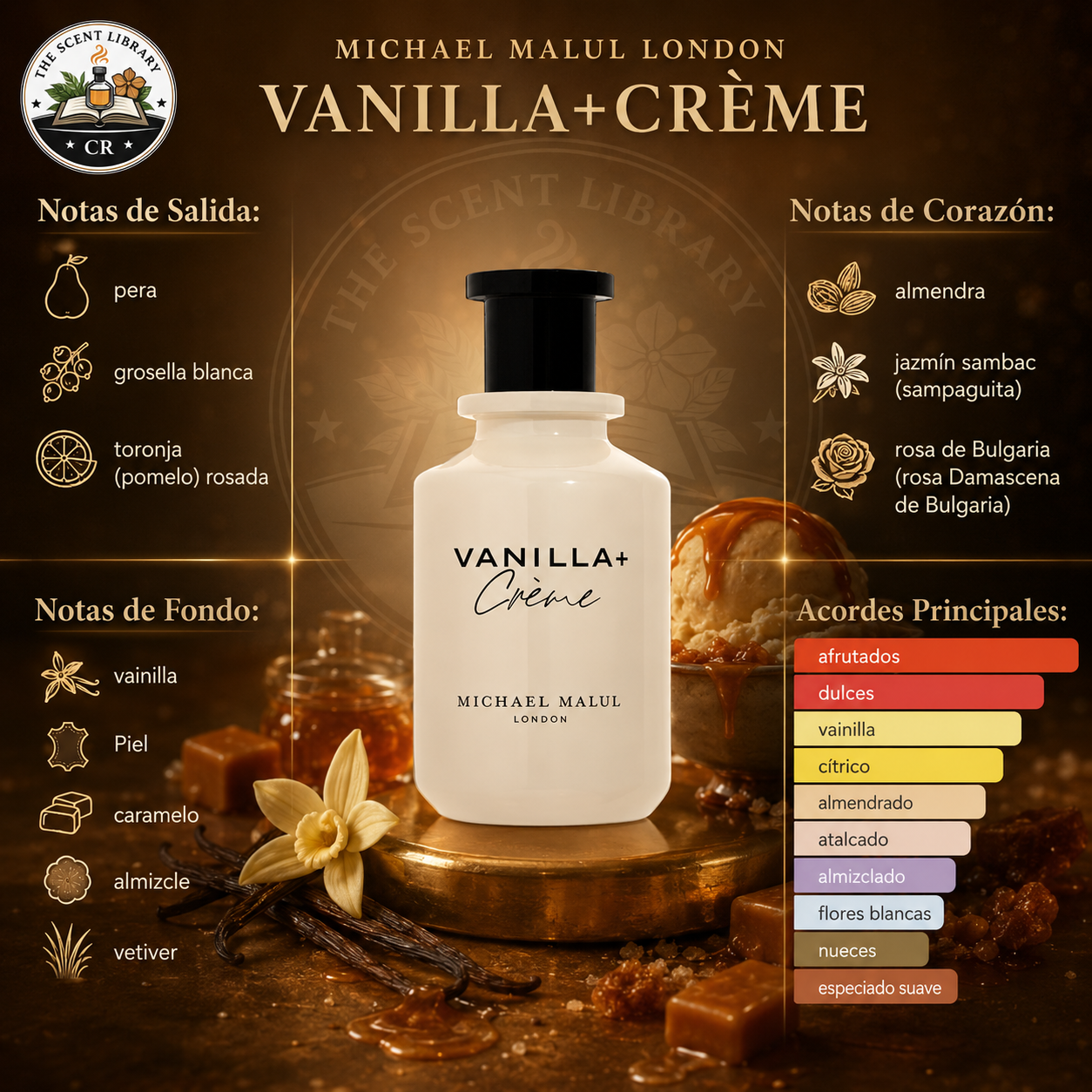 Michael Malul Vanilla+Crème