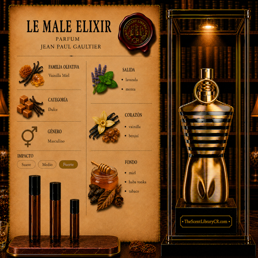 Jean Paul Gaultier Le Male Elixir