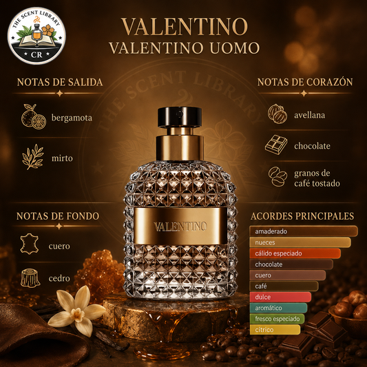 Valentino Uomo